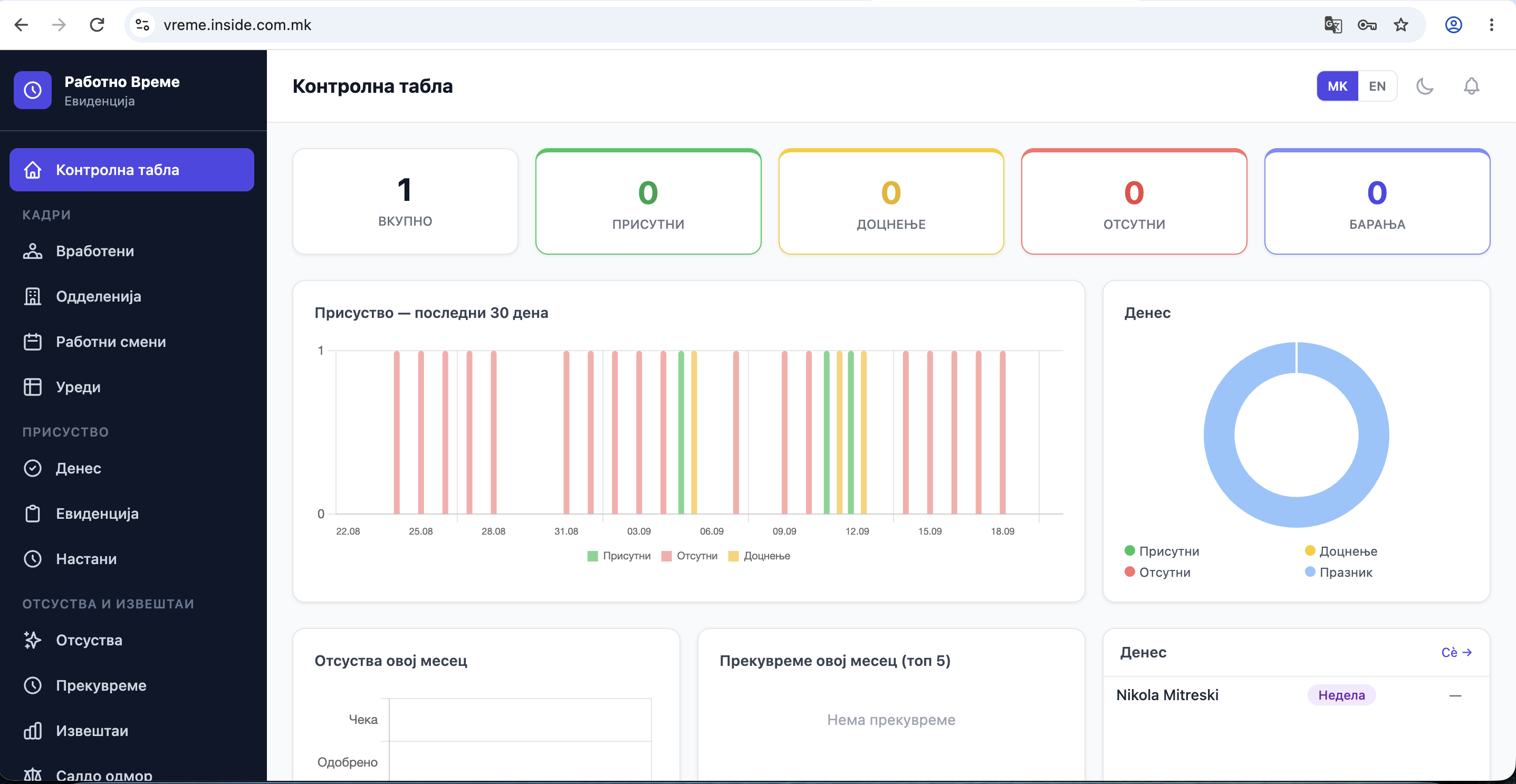 Inside Time employee attendance system